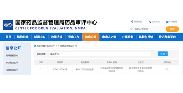 晶易動(dòng)態(tài) | “722”后首個(gè)改良型凝膠貼膏獲臨床默許！