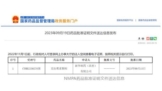 晶易動態 | 克拉霉素顆粒斬獲首家過評！