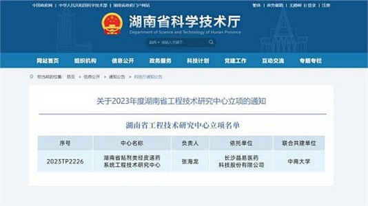 晶易醫藥“湖南省貼劑類經皮遞藥系統工程技術研究中心”成功立項！